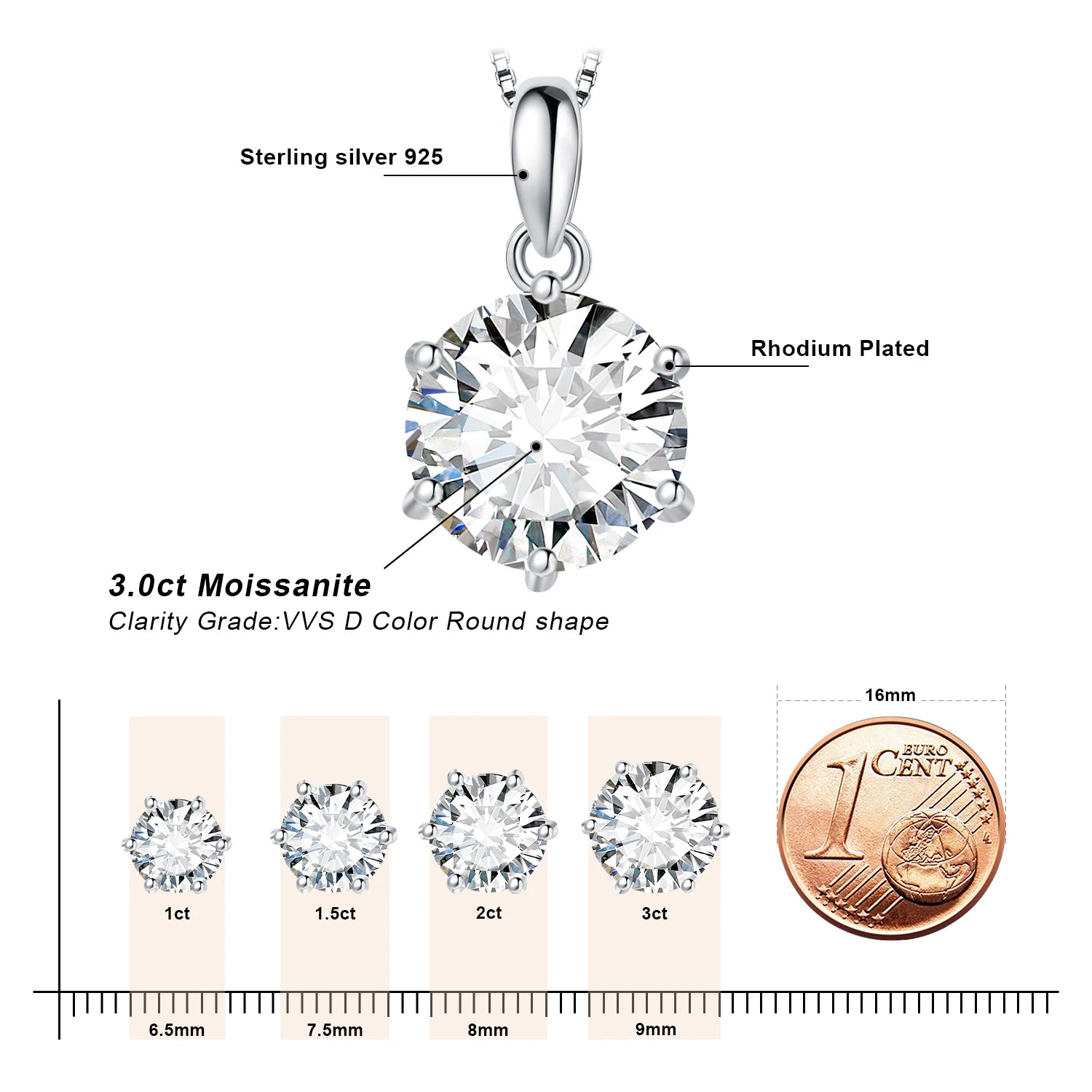 Moissanite Round D Color 925 Silver Pendant